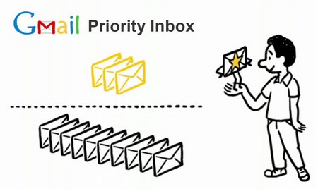 'Priority Inbox' permite priorizar los correos electrónicos recibidos según lo más o menos importantes que sean./SA
