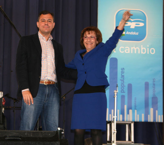 José Luis Sanz y Mª Carmen Rodríguez Hornillo hoy en Alcalá/C. Rivas