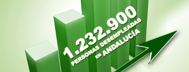 Gráfica del paro en Andalucía/CCOO