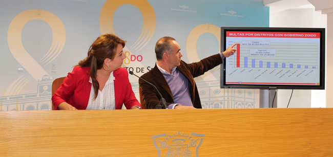 Cuatro de cada diez coches ya tienen "su" multa/SA