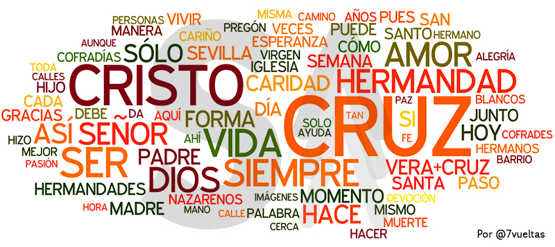 Pregon2014 nubepalabras