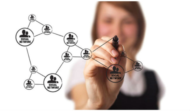 contactos-redes-sociales