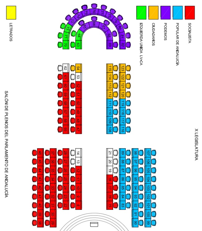 constitucion-parlamento-abril-2015
