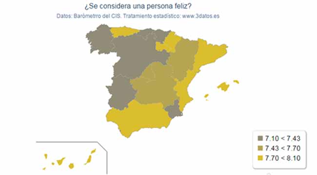 grafico-felicidad-porcentual