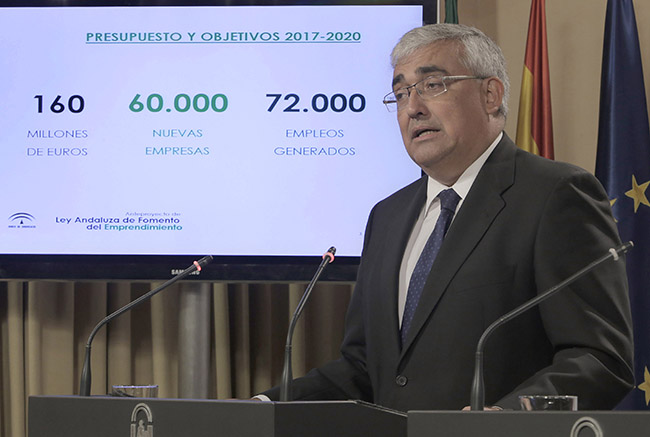 antonio-ramirez-arellano-ley-emprendimiento