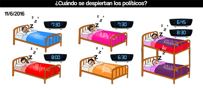 cuando-se-despiertan-los-politicos-twiana