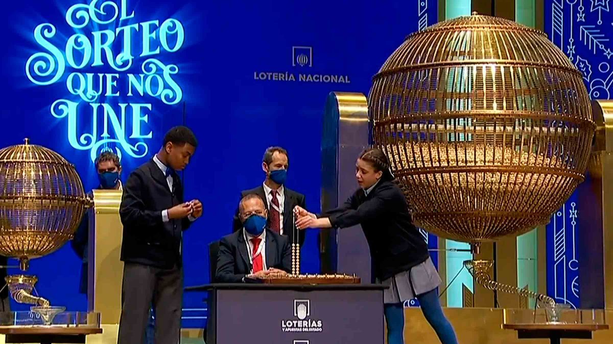 Lotería de Navidad 2021