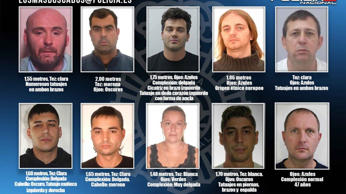 fugitivos más buscados por la Policía Nacional