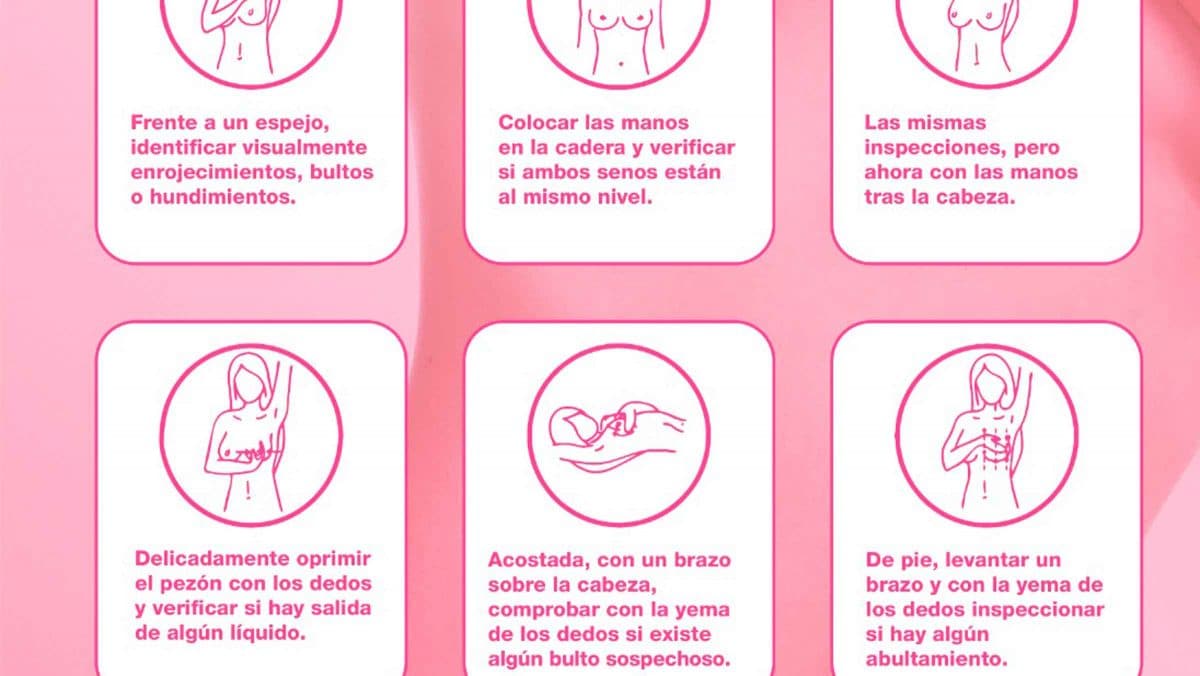 Cartel sobre cómo detectar el cáncer de mama / SA