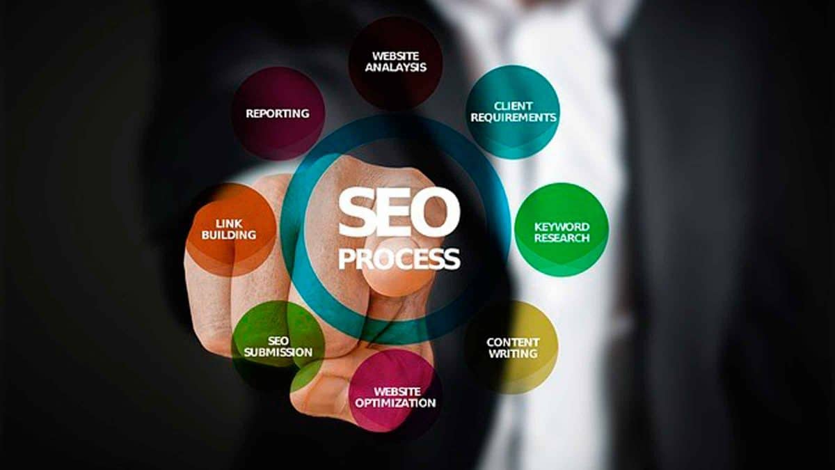 Estrategia SEO