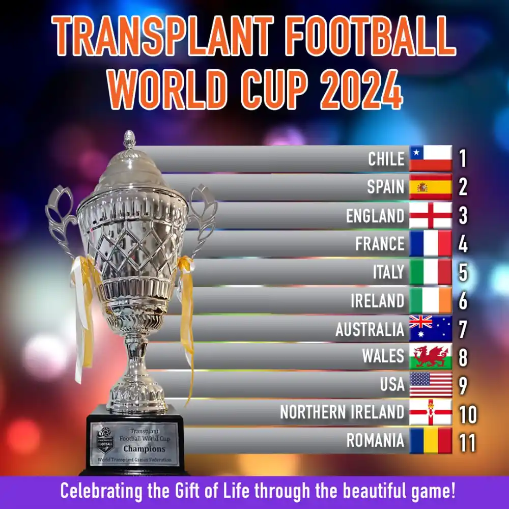 Mundial de Fútbol de Trasplantados. Juan José Fernández